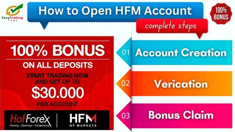 Open Live Account.
